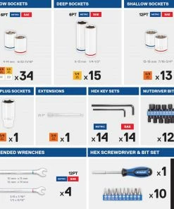 Kobalt Mechanics Tool Sets 129-Piece Standard (SAE) and Metric Combination Polished Chrome Mechanics Tool Set (1/4-in; 3/8-in) -Household Tools Shop 17783414 scaled