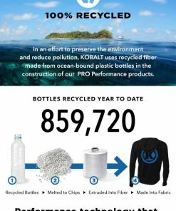 Kobalt Hats Kobalt Black Performance Ball Cap -Household Tools Shop 44366413